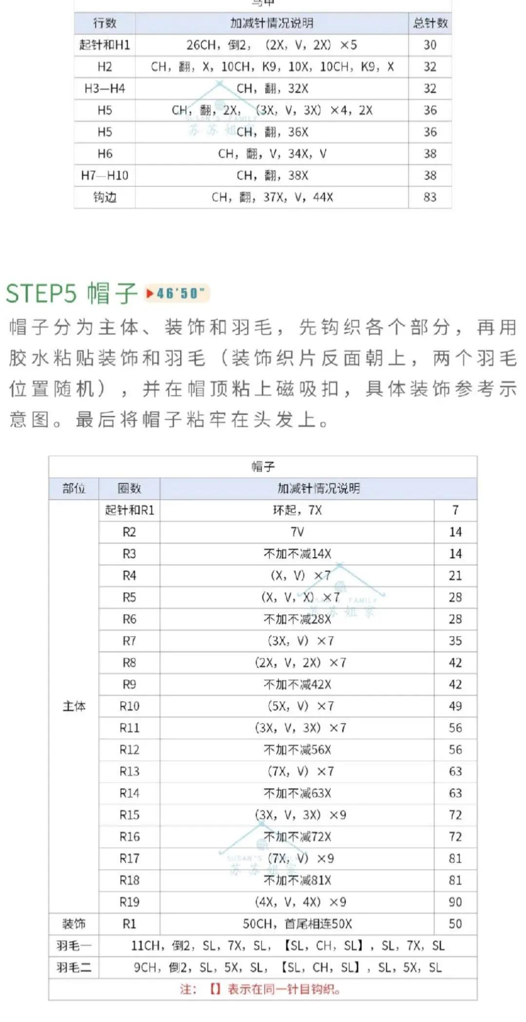 Crochet Pinocchio Marionette Doll Pattern