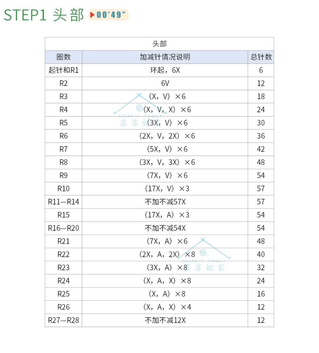 Crochet Pinocchio Marionette Doll Pattern
