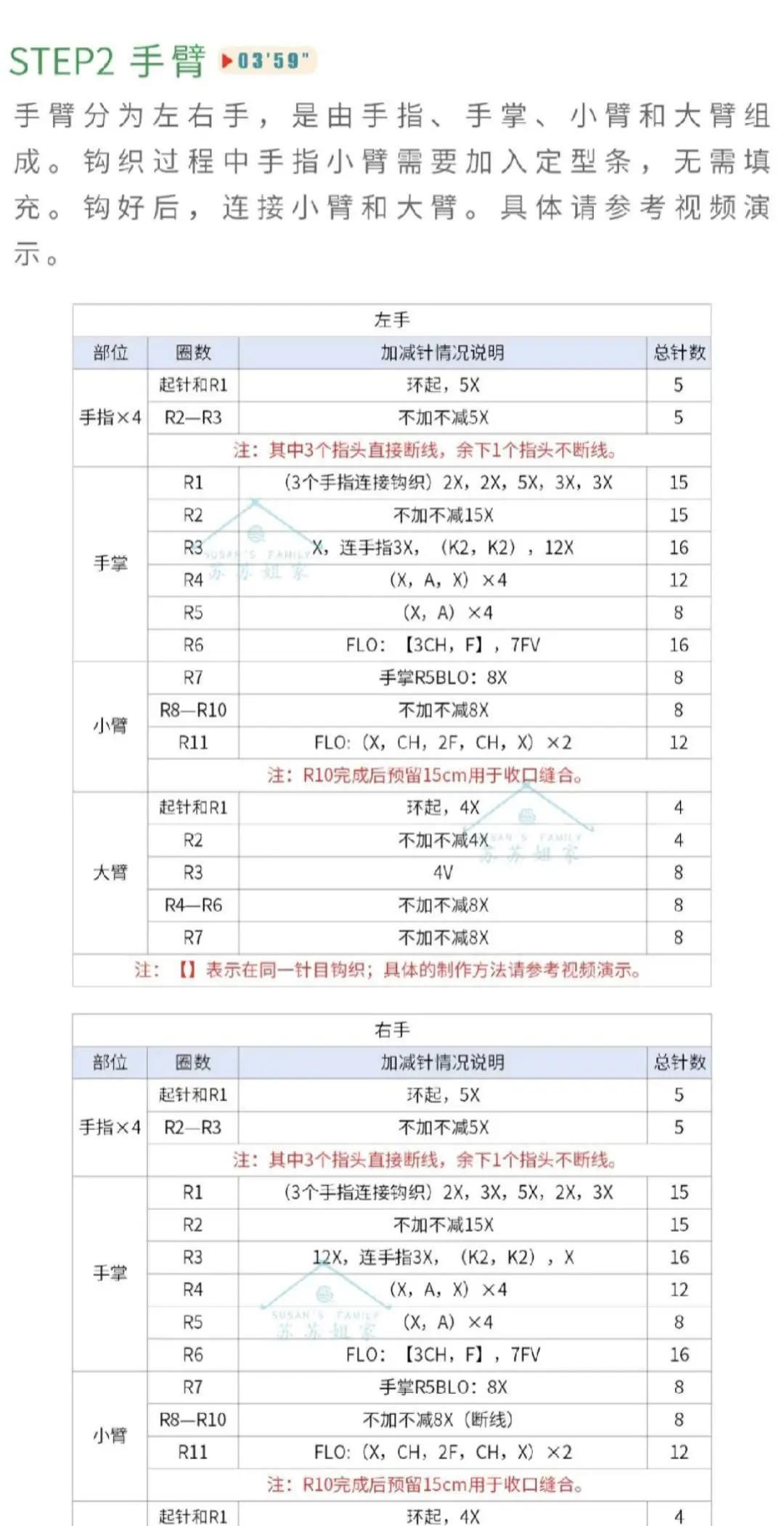 Crochet Pinocchio Marionette Doll Pattern