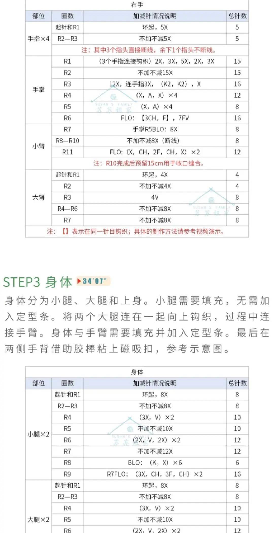 Crochet Pinocchio Marionette Doll Pattern
