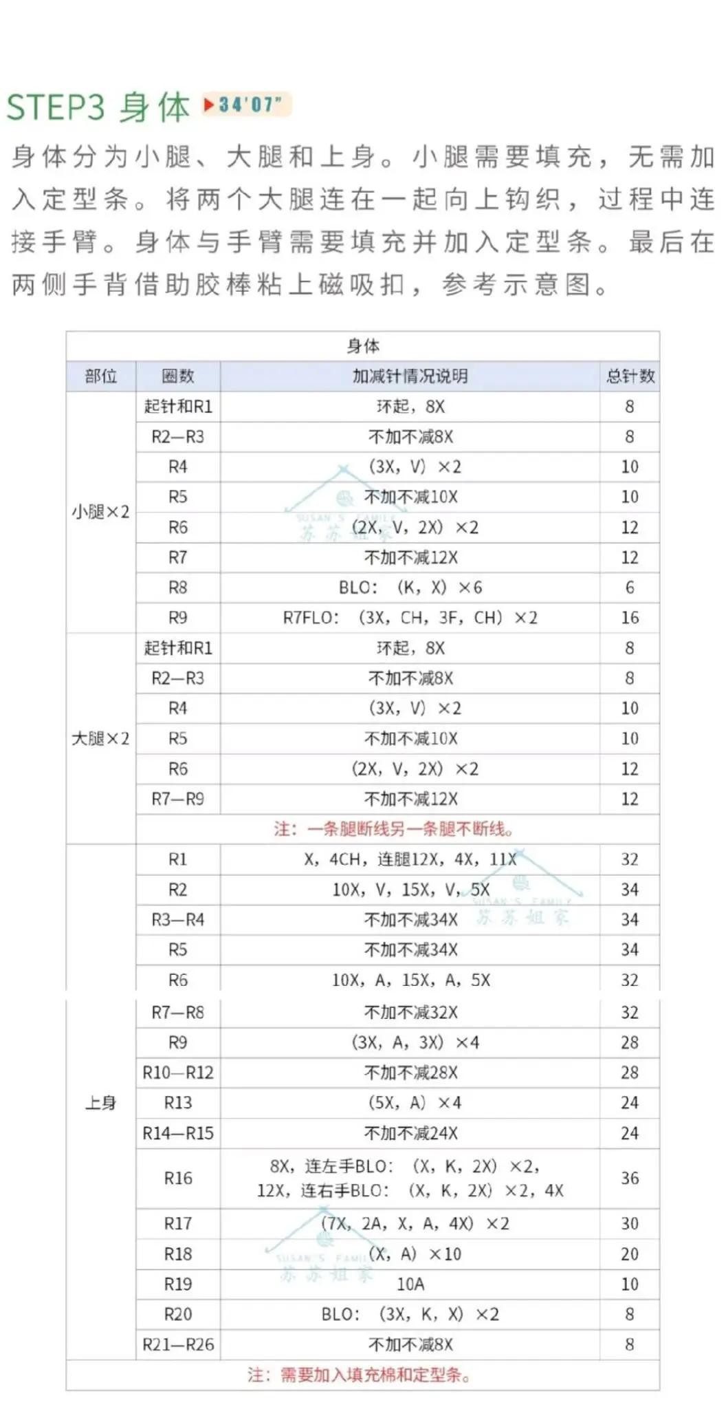 Crochet Pinocchio Marionette Doll Pattern