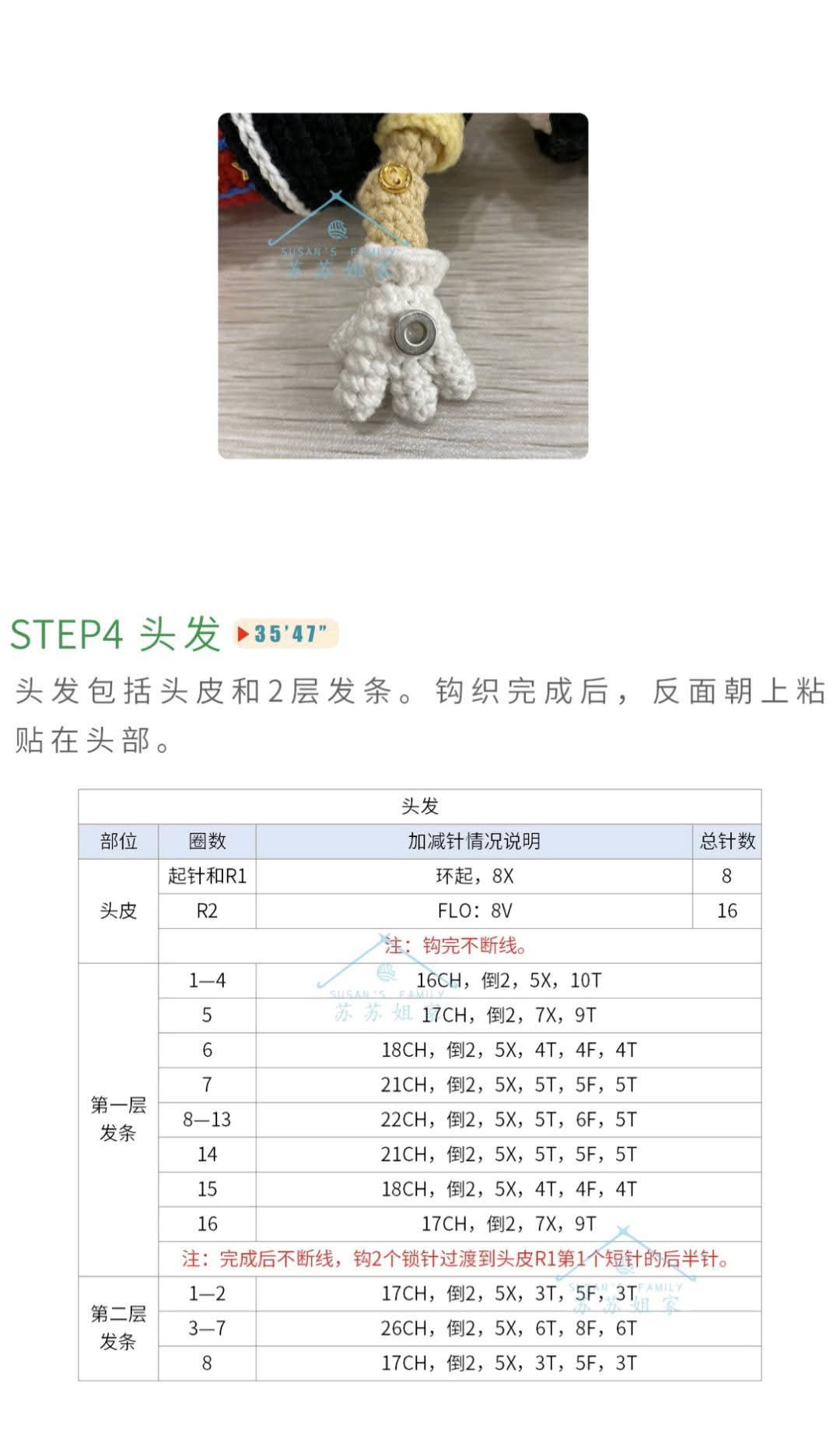 Crochet Pinocchio Marionette Doll Pattern