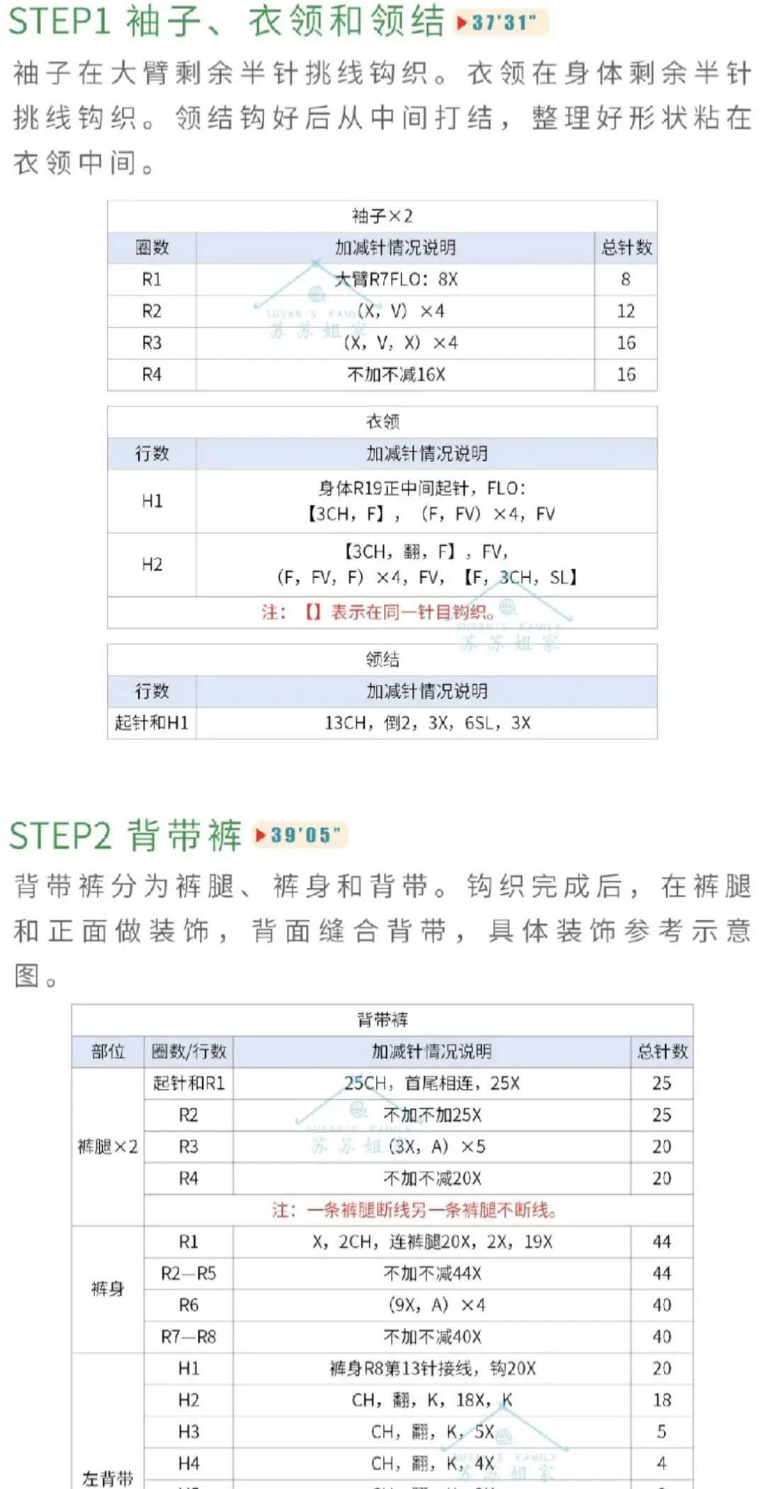 Crochet Pinocchio Marionette Doll Pattern