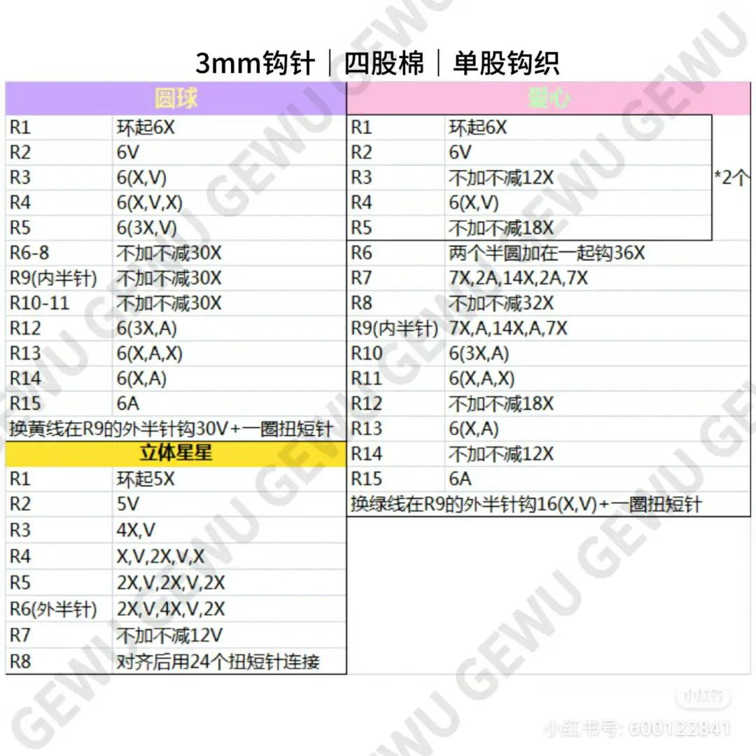 Crochet Planet and Heart Keychains with Star Pattern Chart
