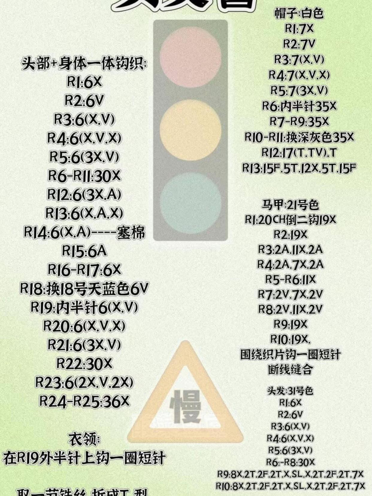 Crochet Police Officer and Traffic Cop Doll Chart Pattern