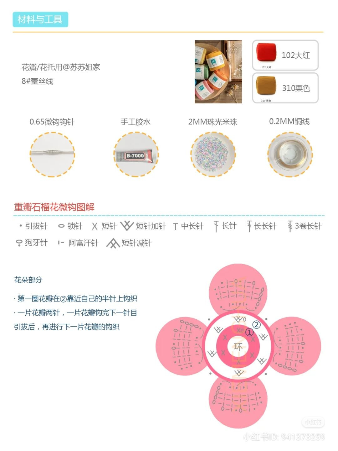 Crochet Pomegranate Flower Pattern Chart