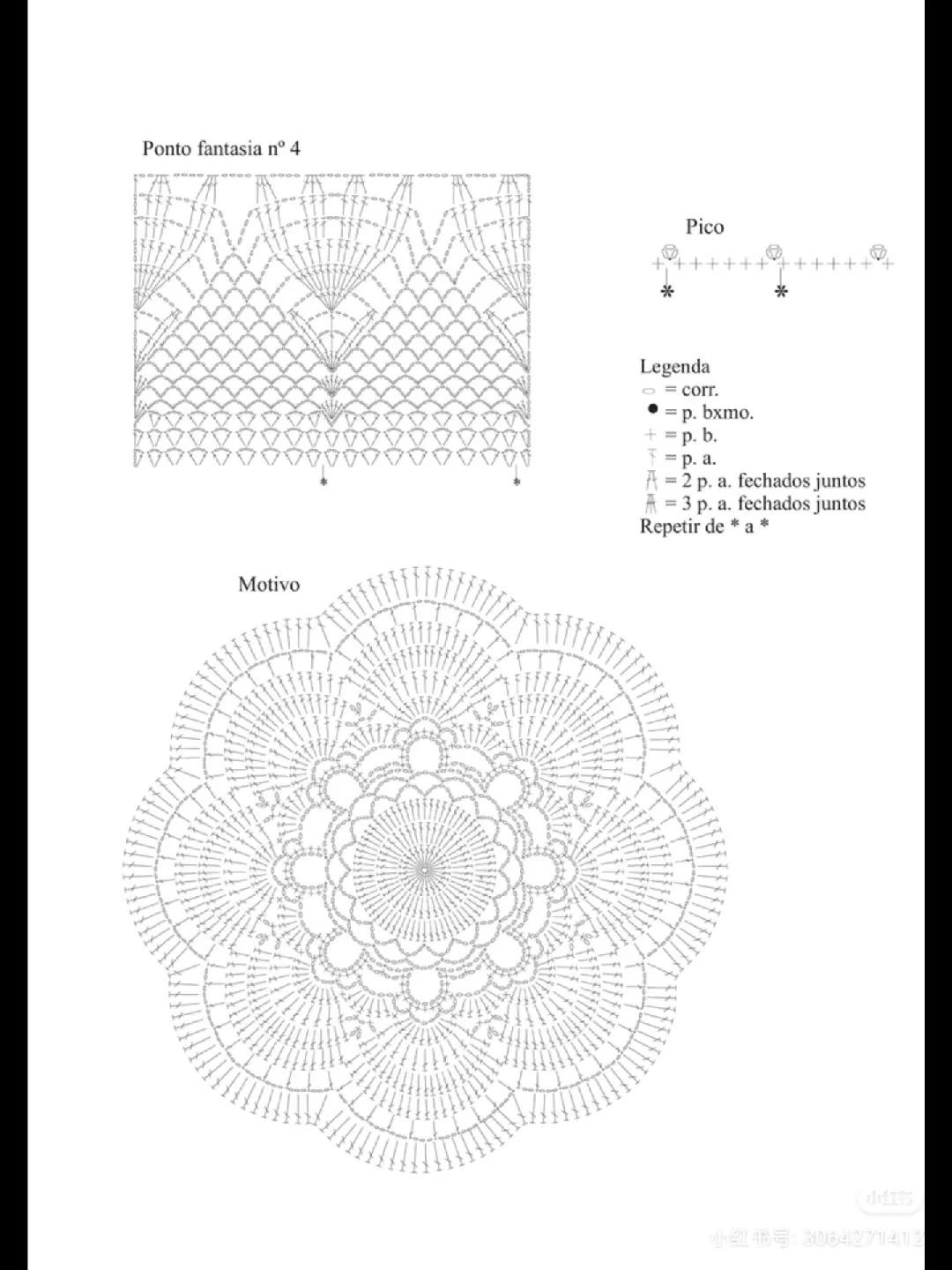 Crochet Poncho Cardigan Pattern: Detailed Chart and Instructions for Yellow Fuga Yarn