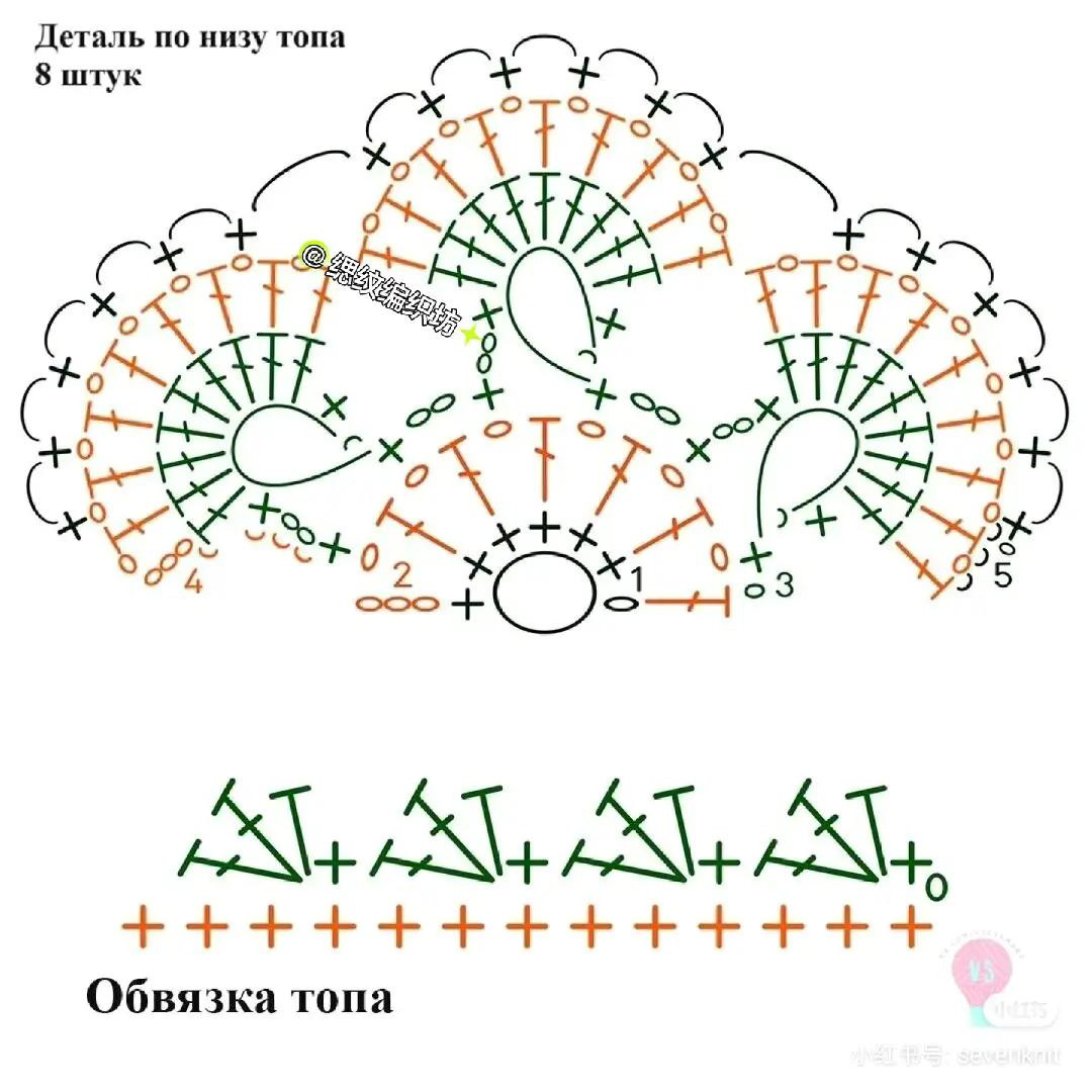 Crochet Poncho Cardigan Pattern: Detailed Chart and Instructions for Yellow Fuga Yarn