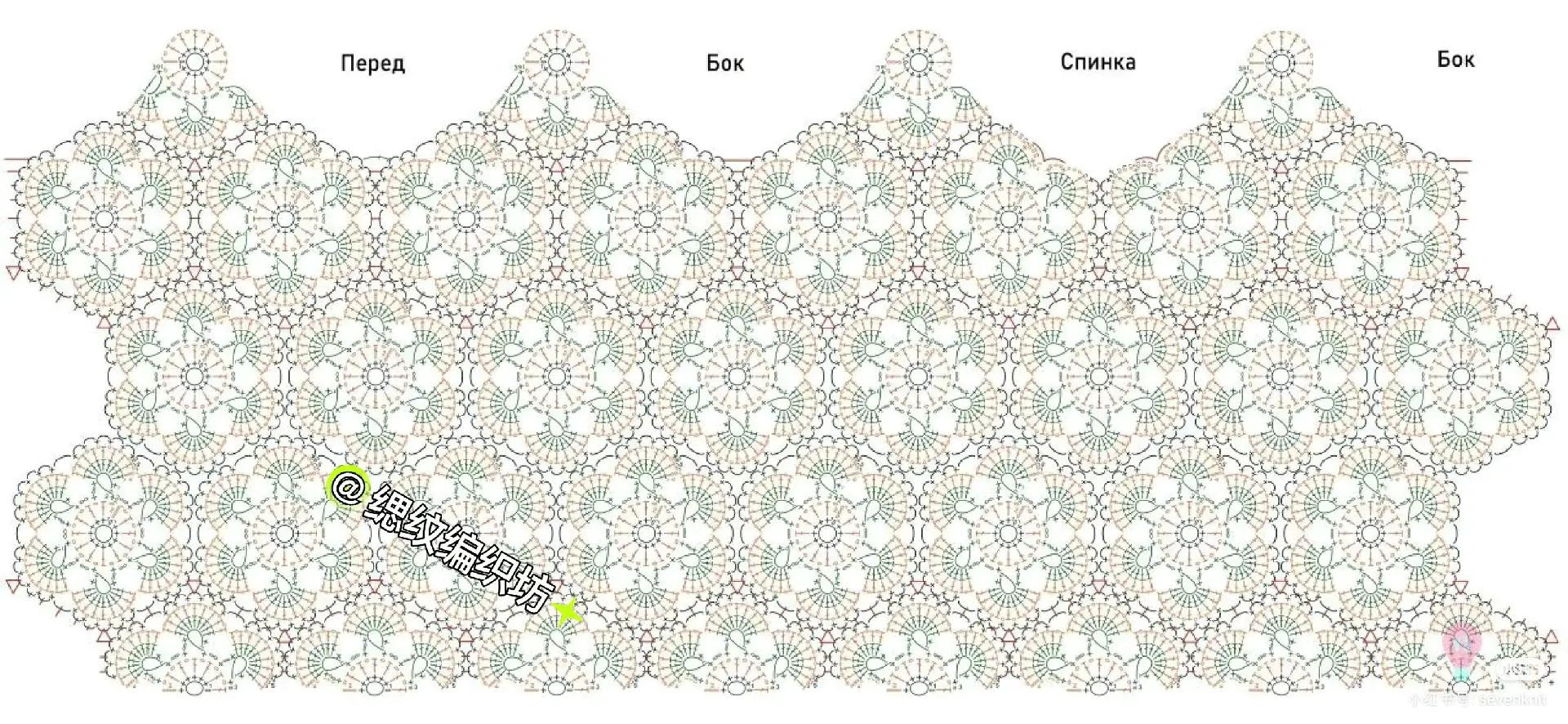Crochet Poncho Cardigan Pattern: Detailed Chart and Instructions for Yellow Fuga Yarn