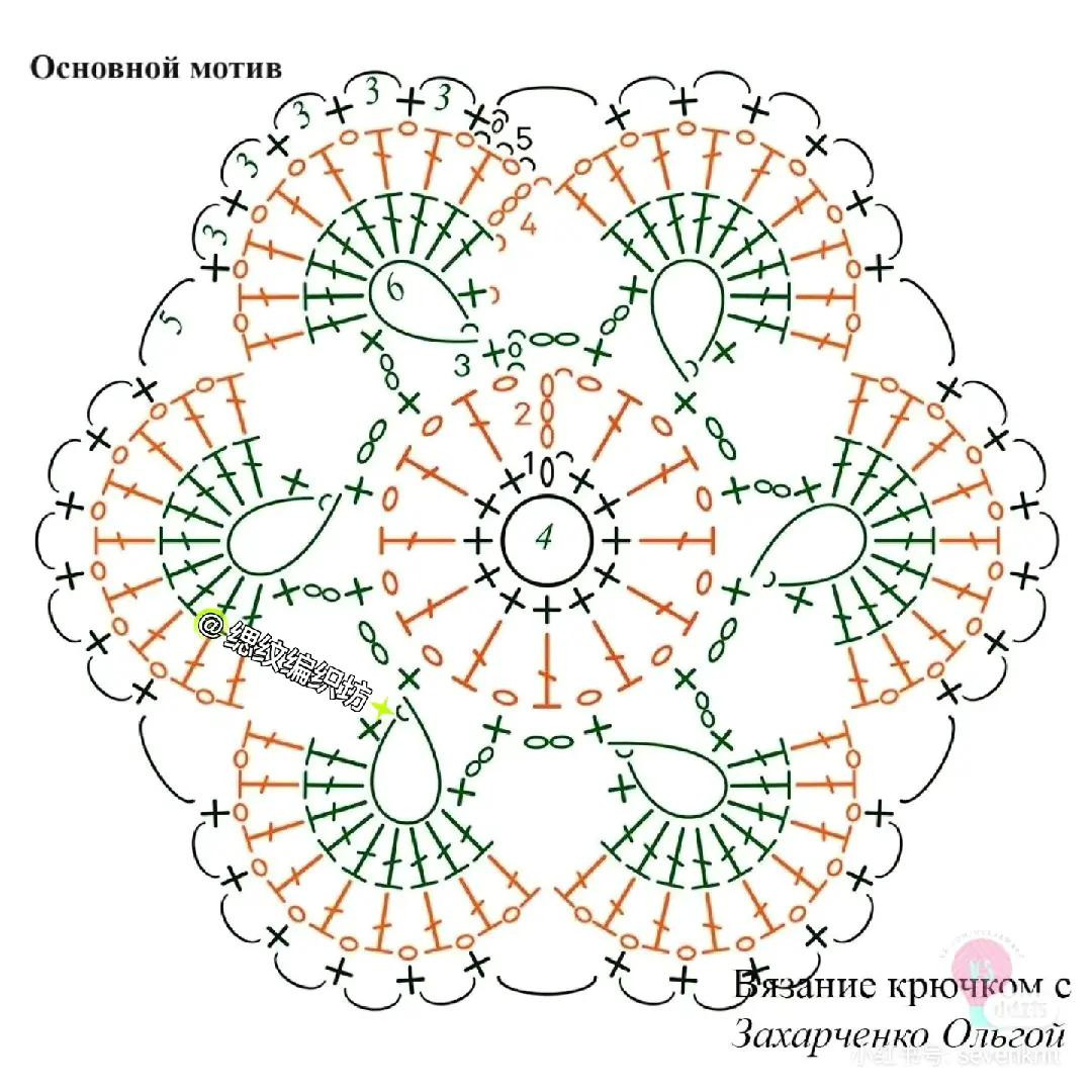 Crochet Poncho Cardigan Pattern: Detailed Chart and Instructions for Yellow Fuga Yarn