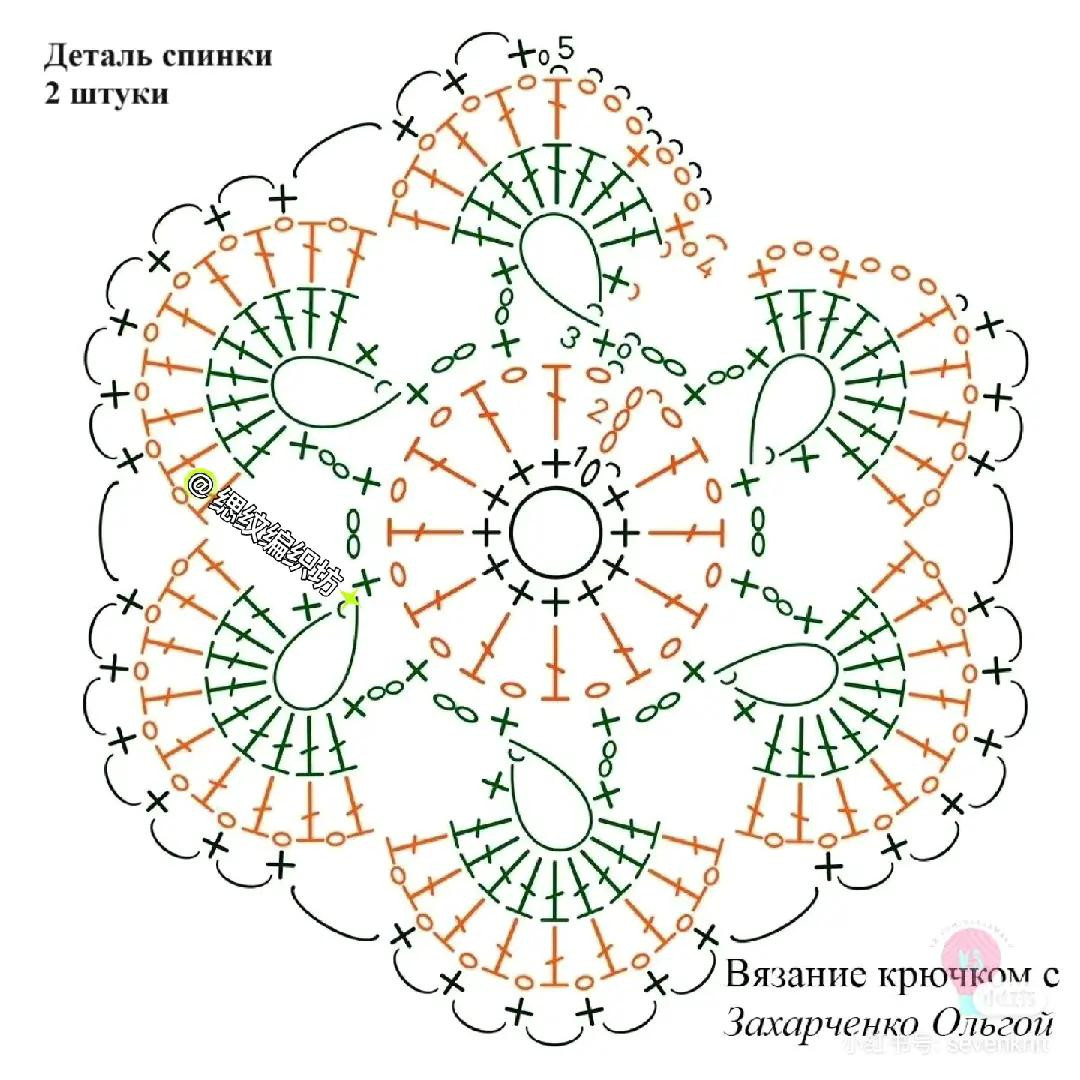 Crochet Poncho Cardigan Pattern: Detailed Chart and Instructions for Yellow Fuga Yarn
