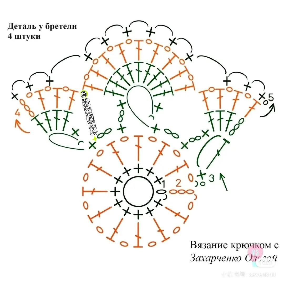 Crochet Poncho Cardigan Pattern: Detailed Chart and Instructions for Yellow Fuga Yarn