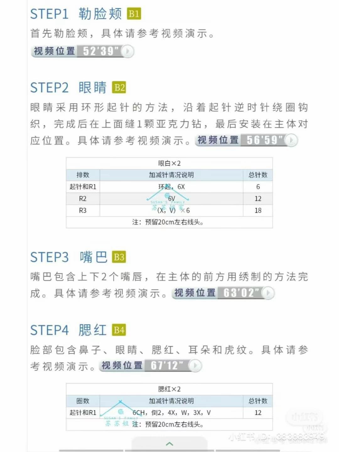 Crochet Pufferfish Amigurumi Pattern Chart and Tutorial