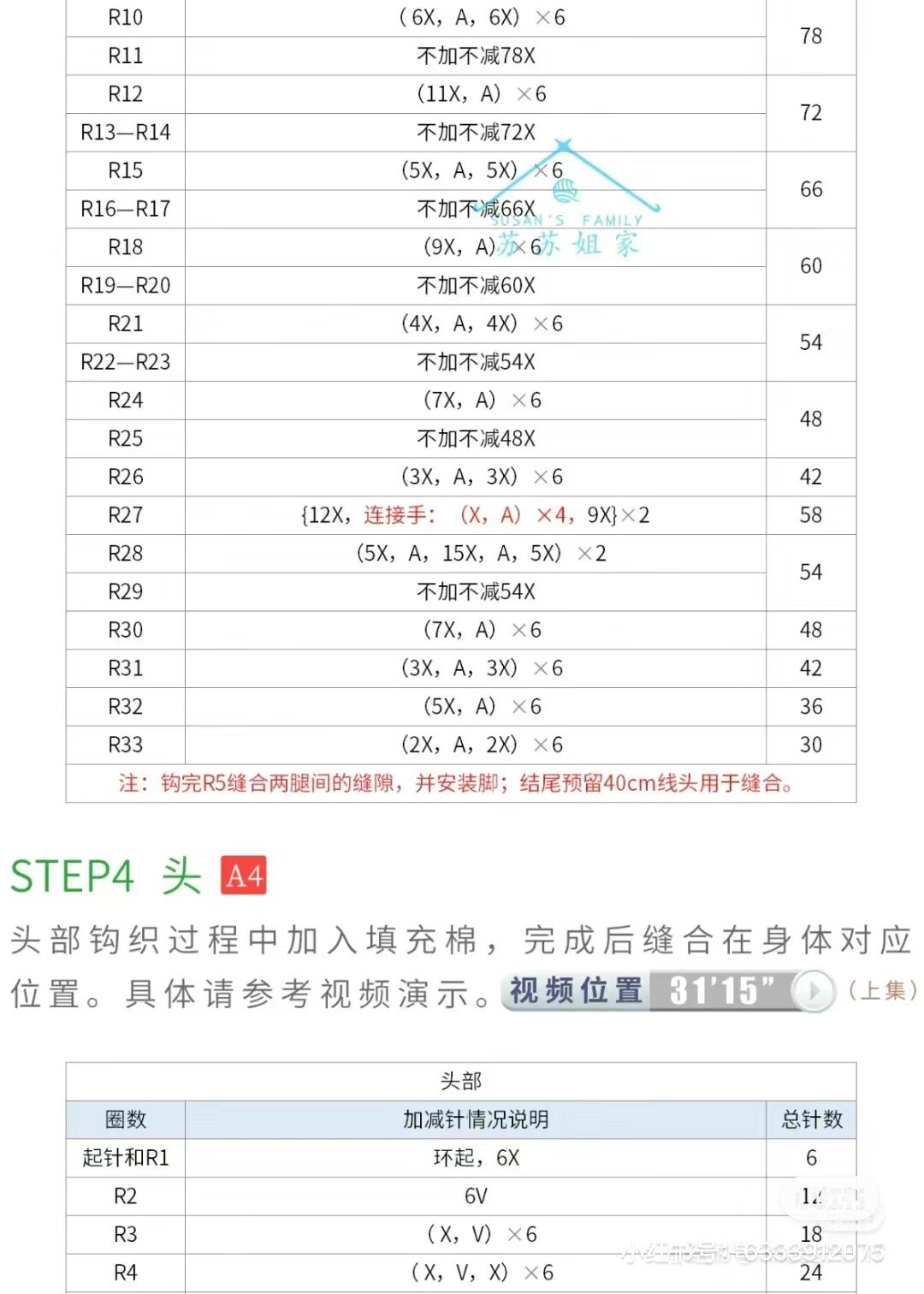 Crochet Pumpkin Bear Doll Pattern Chart