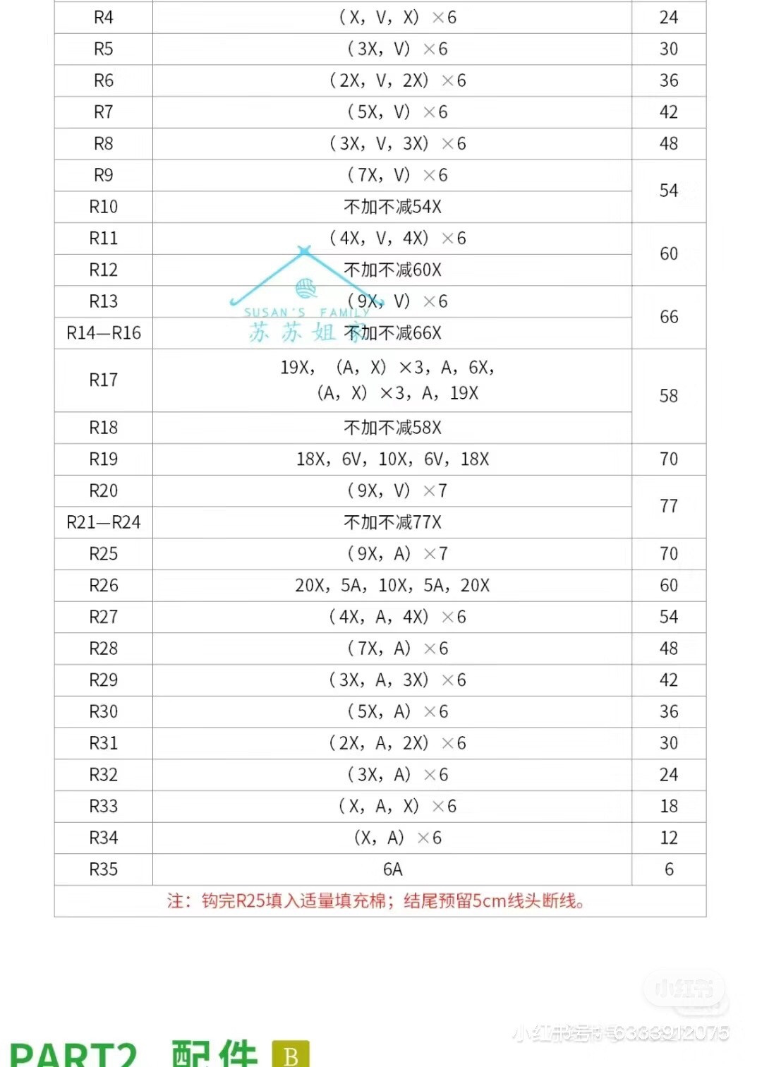 Crochet Pumpkin Bear Doll Pattern Chart