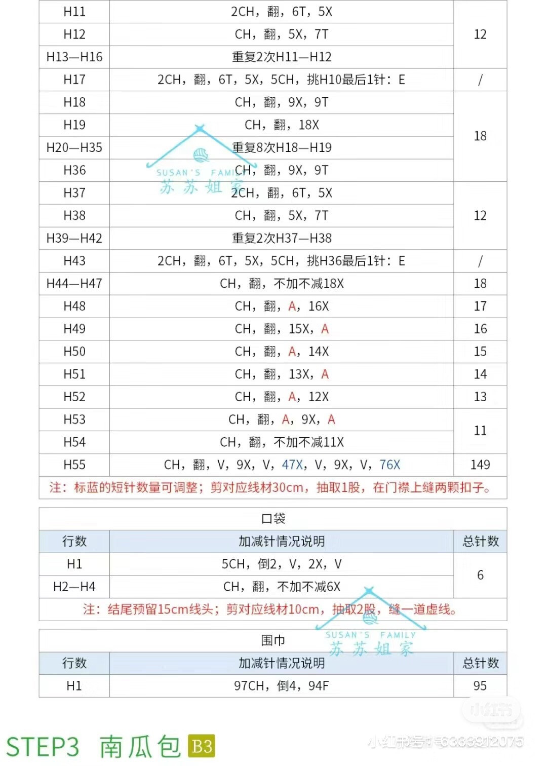 Crochet Pumpkin Bear Doll Pattern Chart