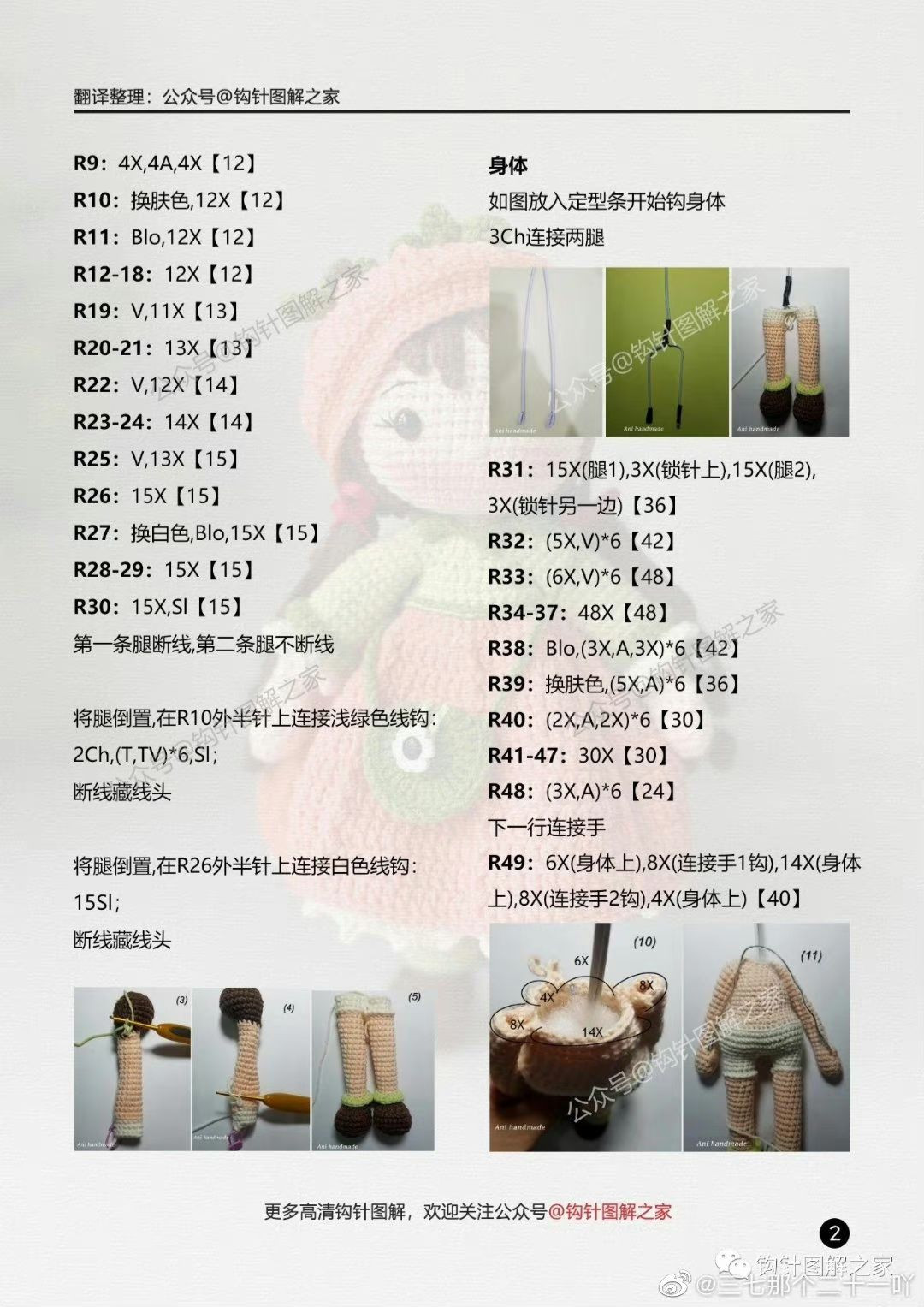 Crochet Pumpkin Girl Doll Pattern