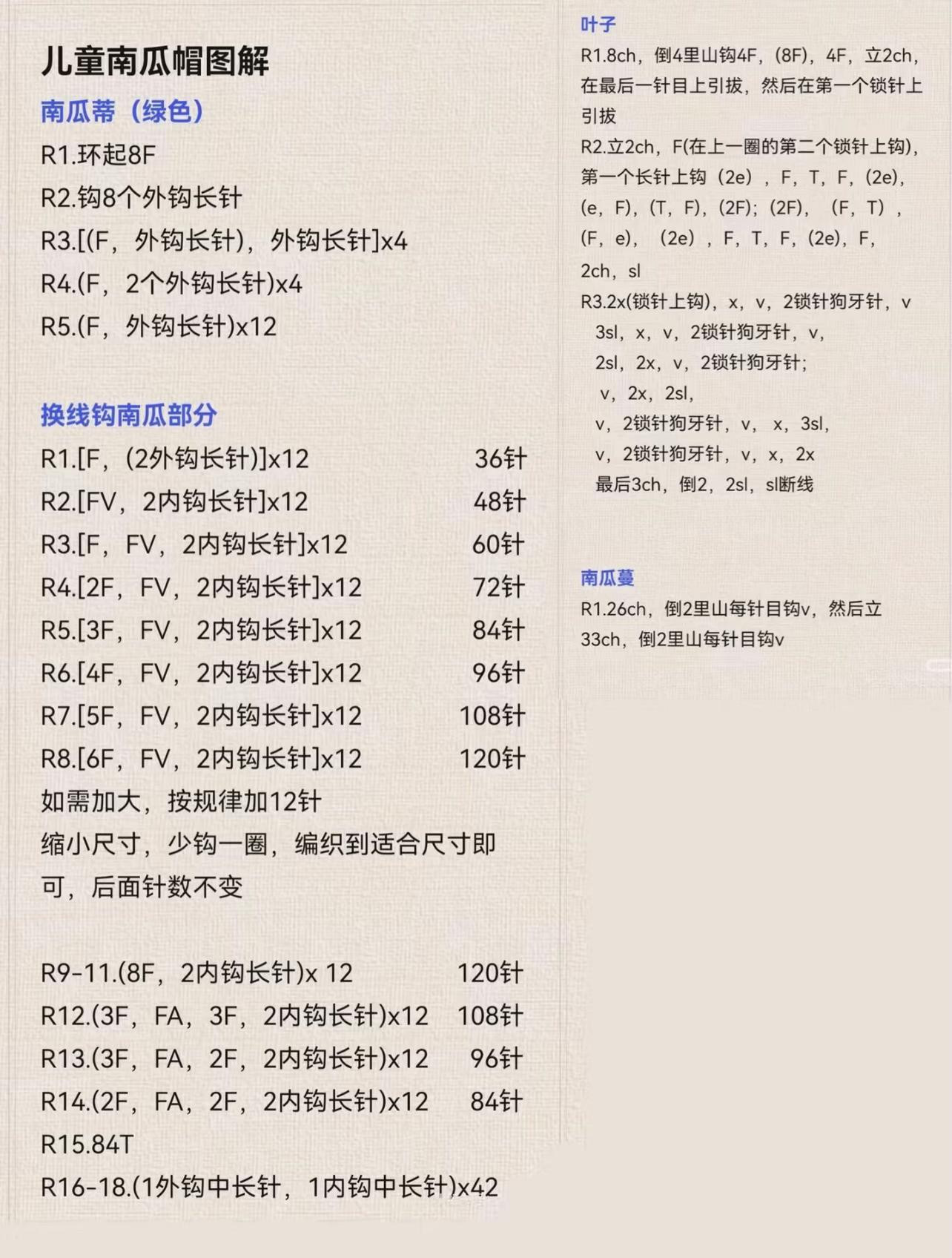 Crochet Pumpkin Hat Chart for Kids with Green Stem and Leaf