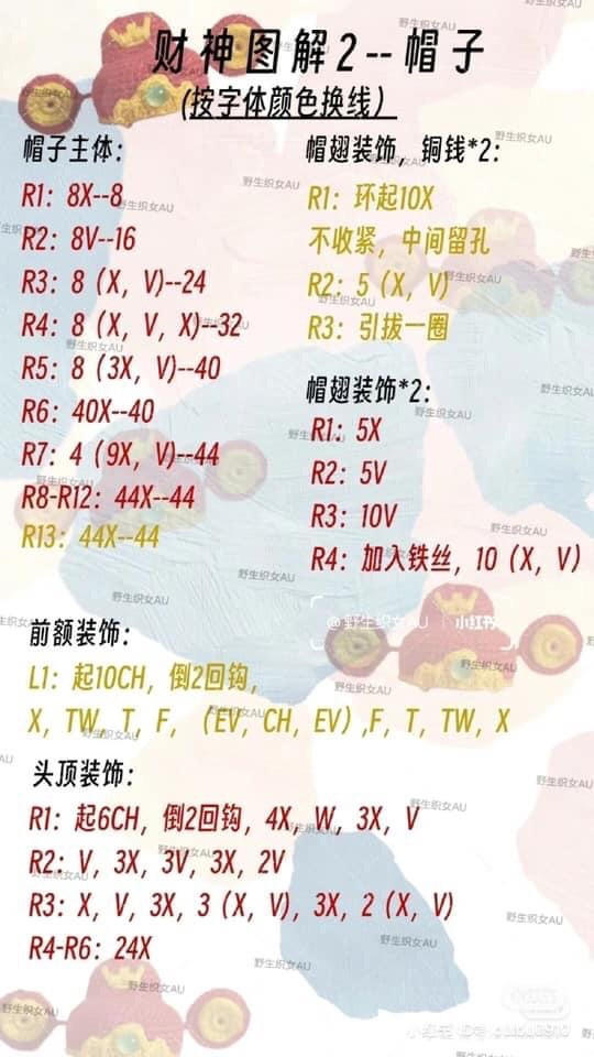 Crochet Rabbit and Dragon Doll Patterns for Chinese New Year