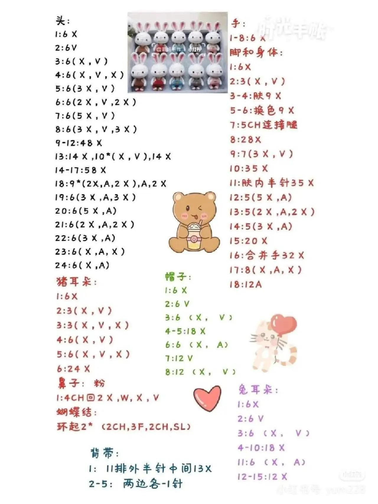 Crochet Rabbit Doll Chart with Cherry Dress Pattern