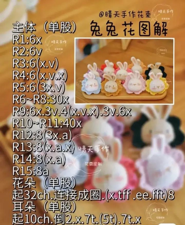 Crochet Rabbit Flower Pot Pattern Chart