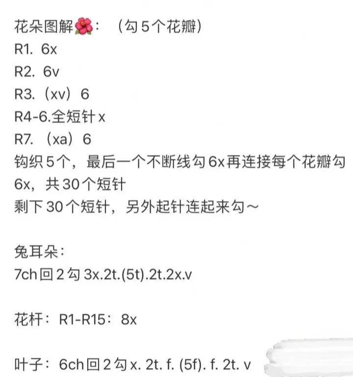 Crochet Rabbit Flower Pot Pattern Chart