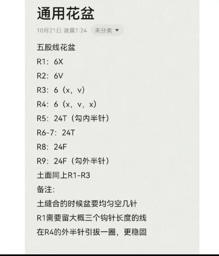 Crochet Rabbit Flower Pot Pattern Chart