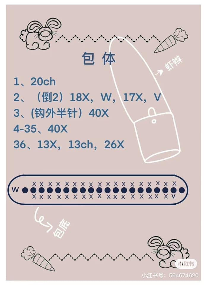 Crochet Rabbit Phone Bag with Carrot Tutorial Pattern