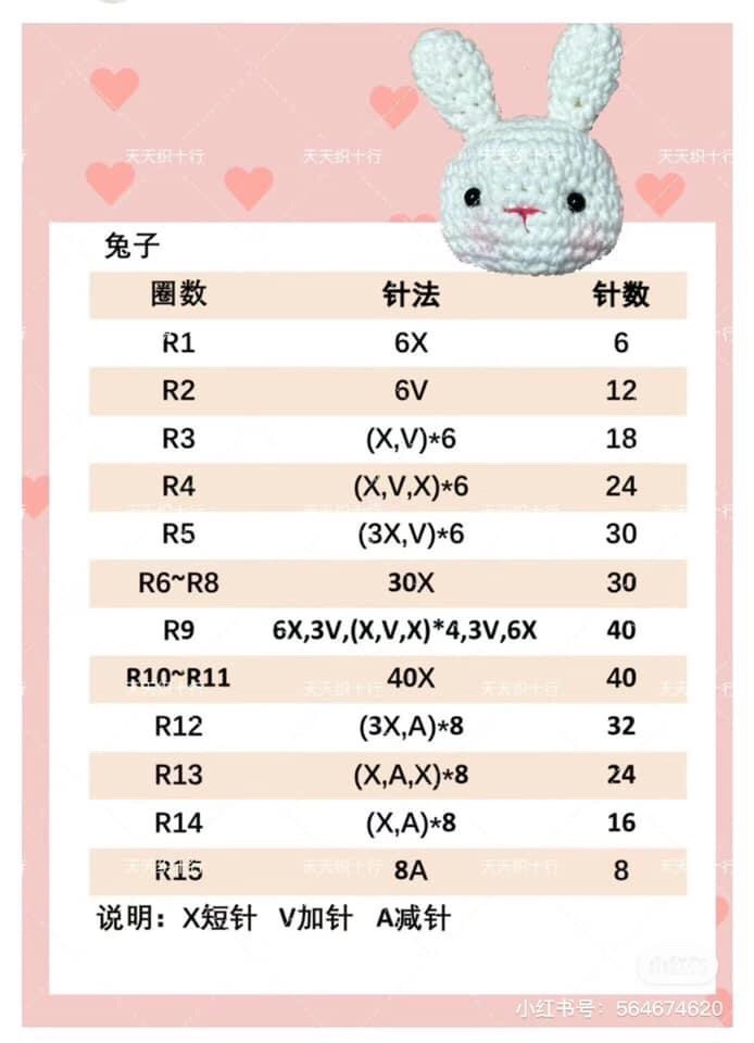 Crochet Rabbit Phone Bag with Carrot Tutorial Pattern