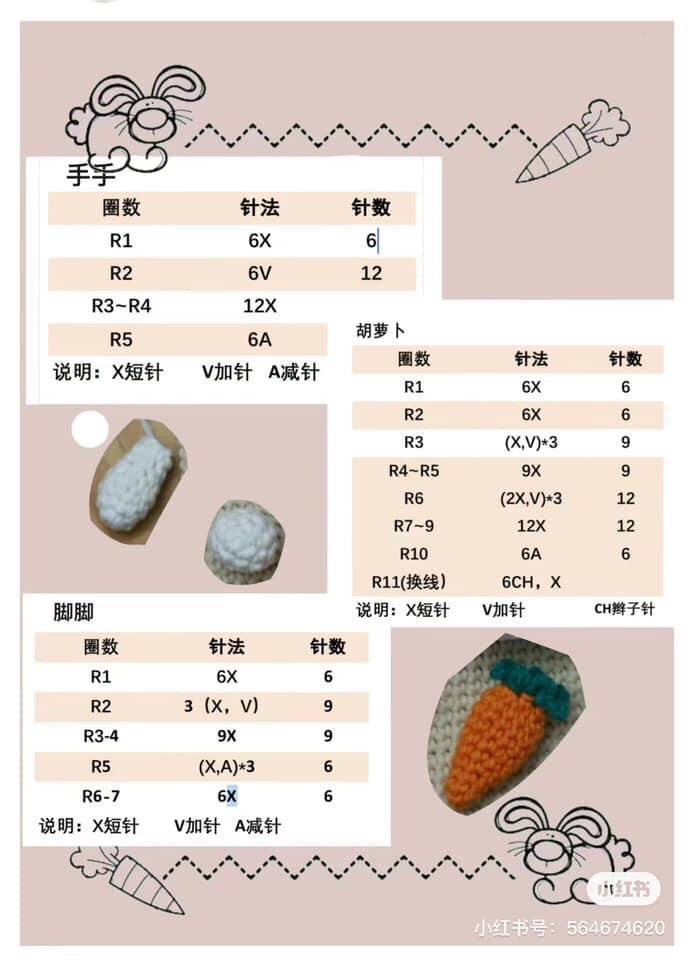 Crochet Rabbit Phone Bag with Carrot Tutorial Pattern