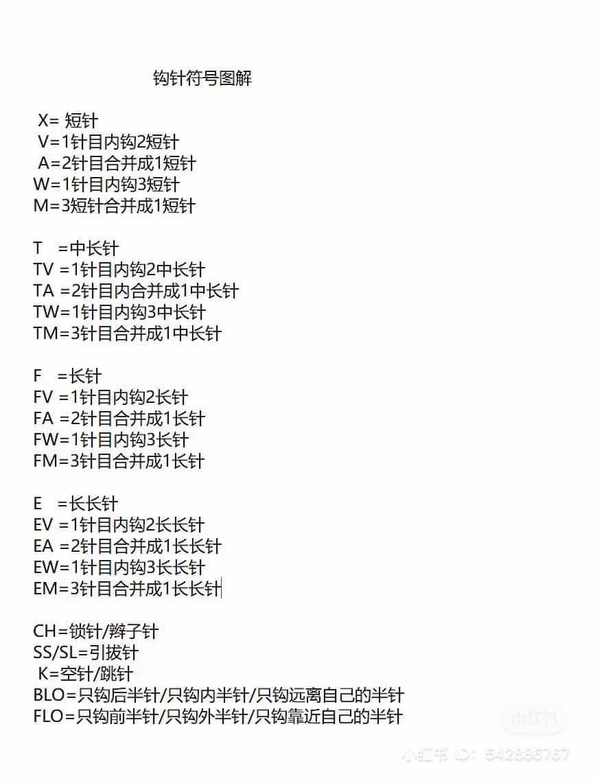 Crochet Raffia Seashell Bag Chart