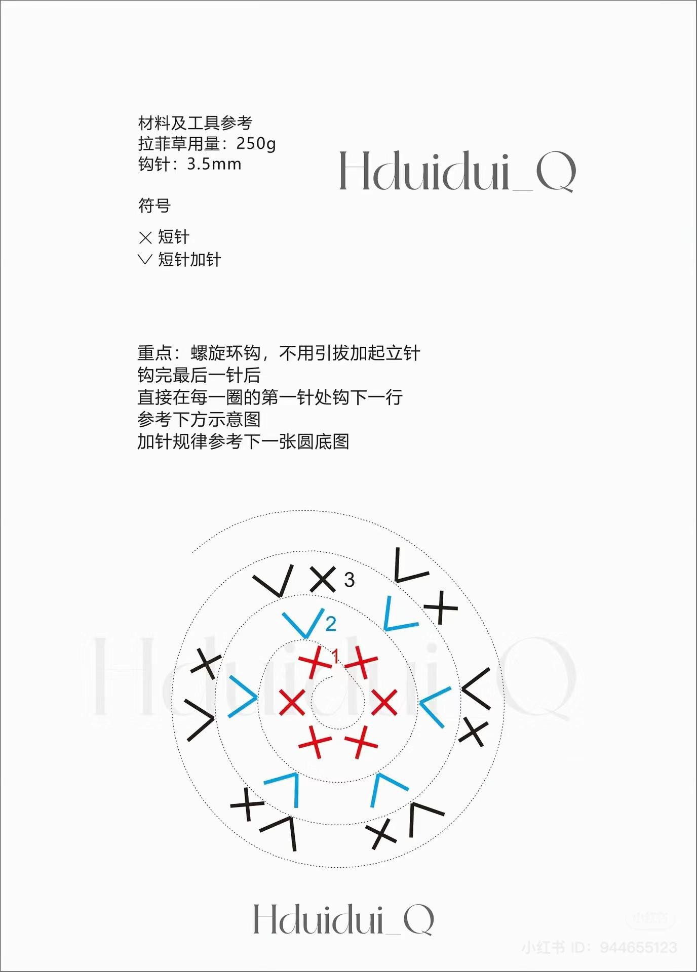 Crochet Raffia Tote Bag Pattern and Tutorial Chart