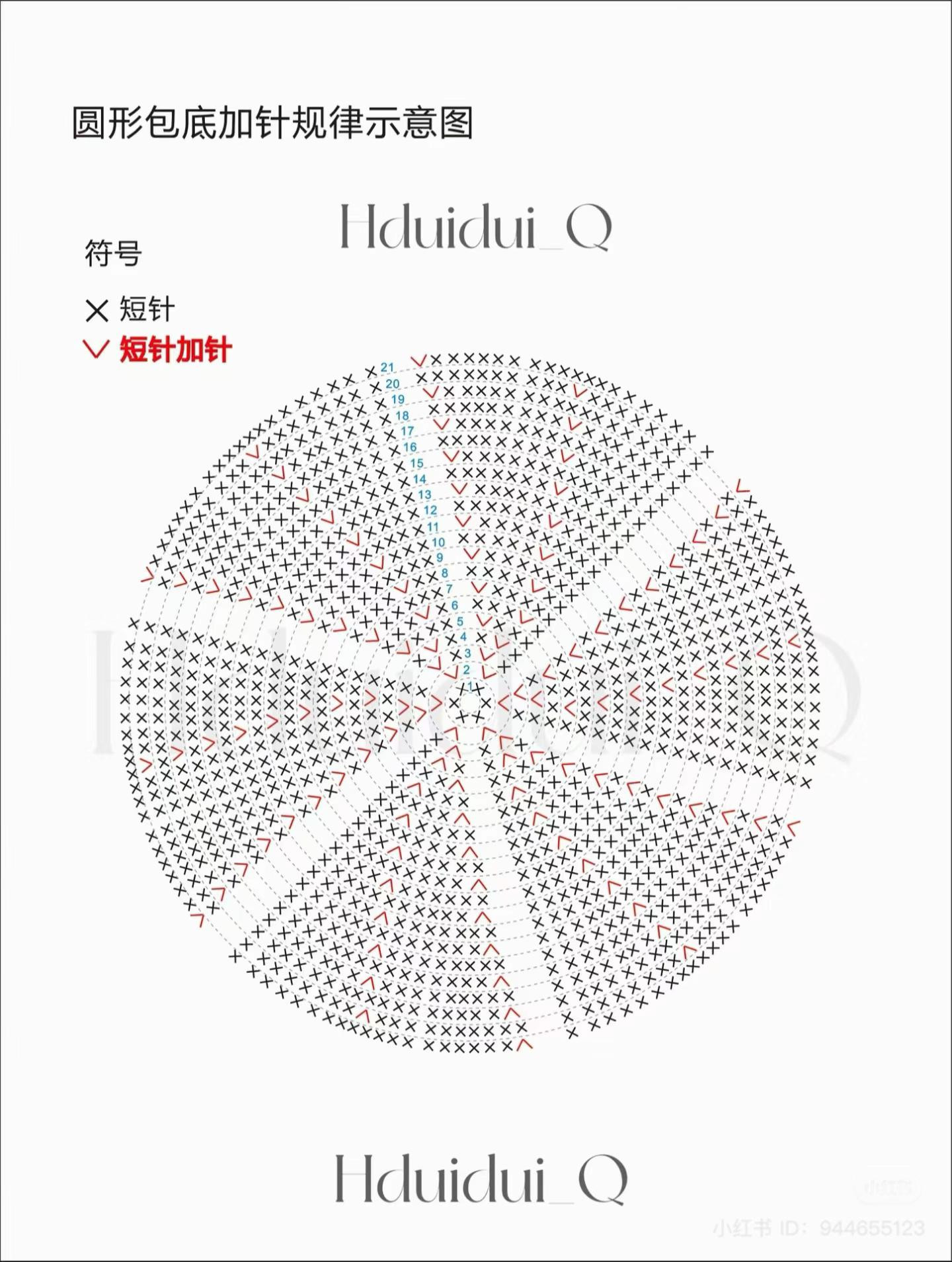 Crochet Raffia Tote Bag Pattern and Tutorial Chart