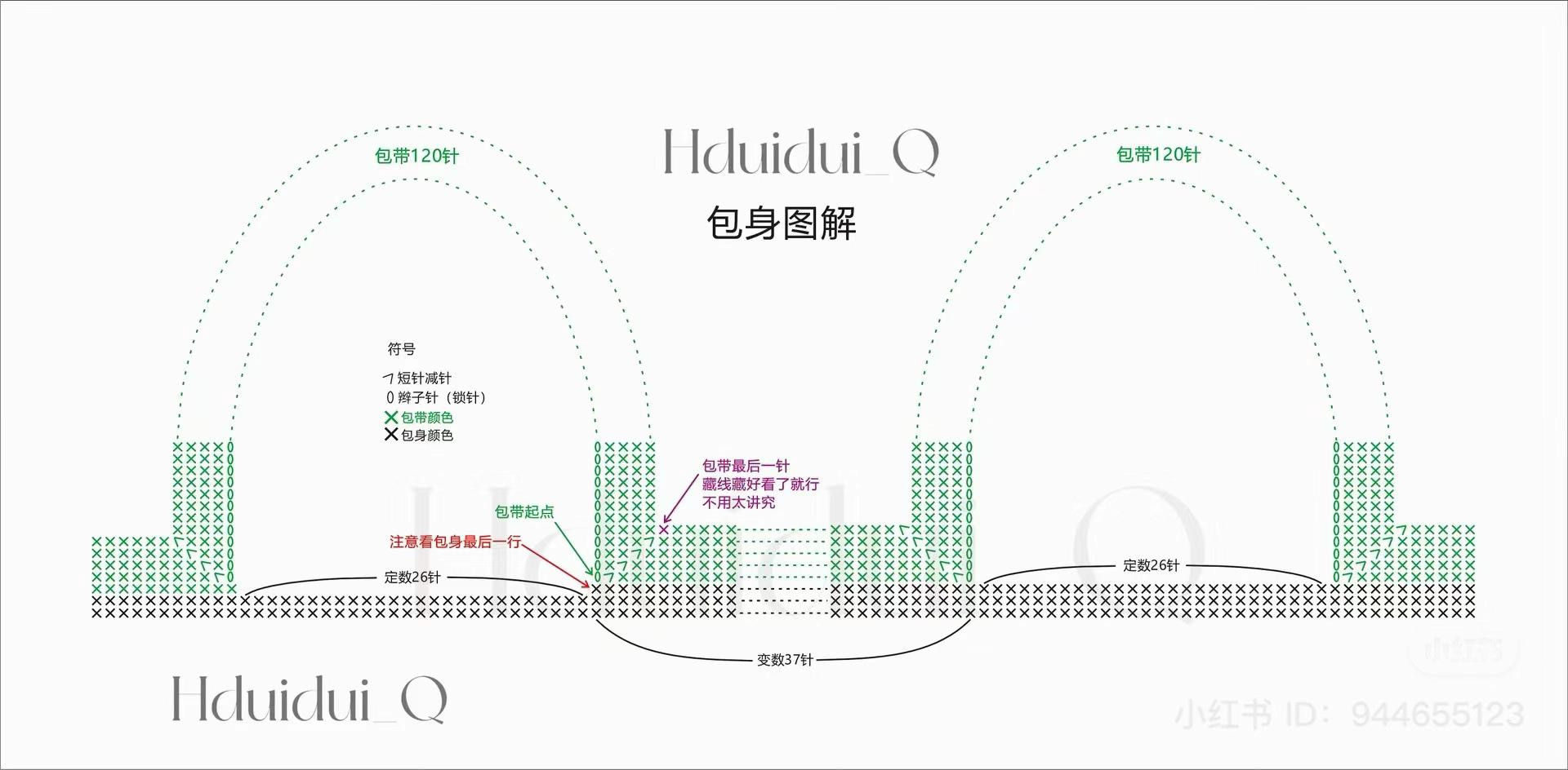 Crochet Raffia Tote Bag Pattern and Tutorial Chart