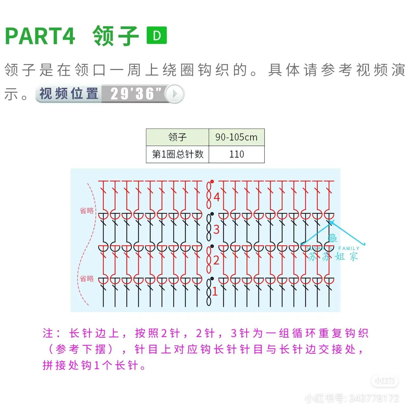 Crochet Rainbow Unicorn Vest Pattern for Kids