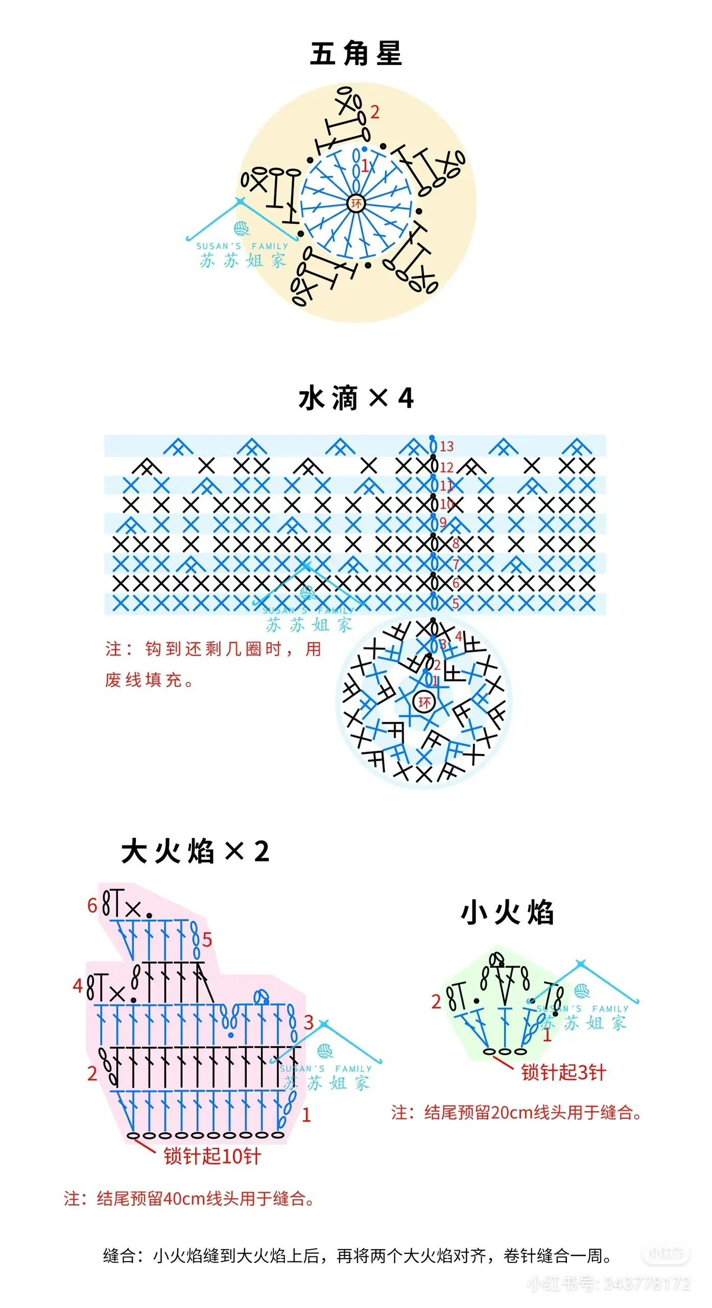 Crochet Rainbow Unicorn Vest Pattern for Kids