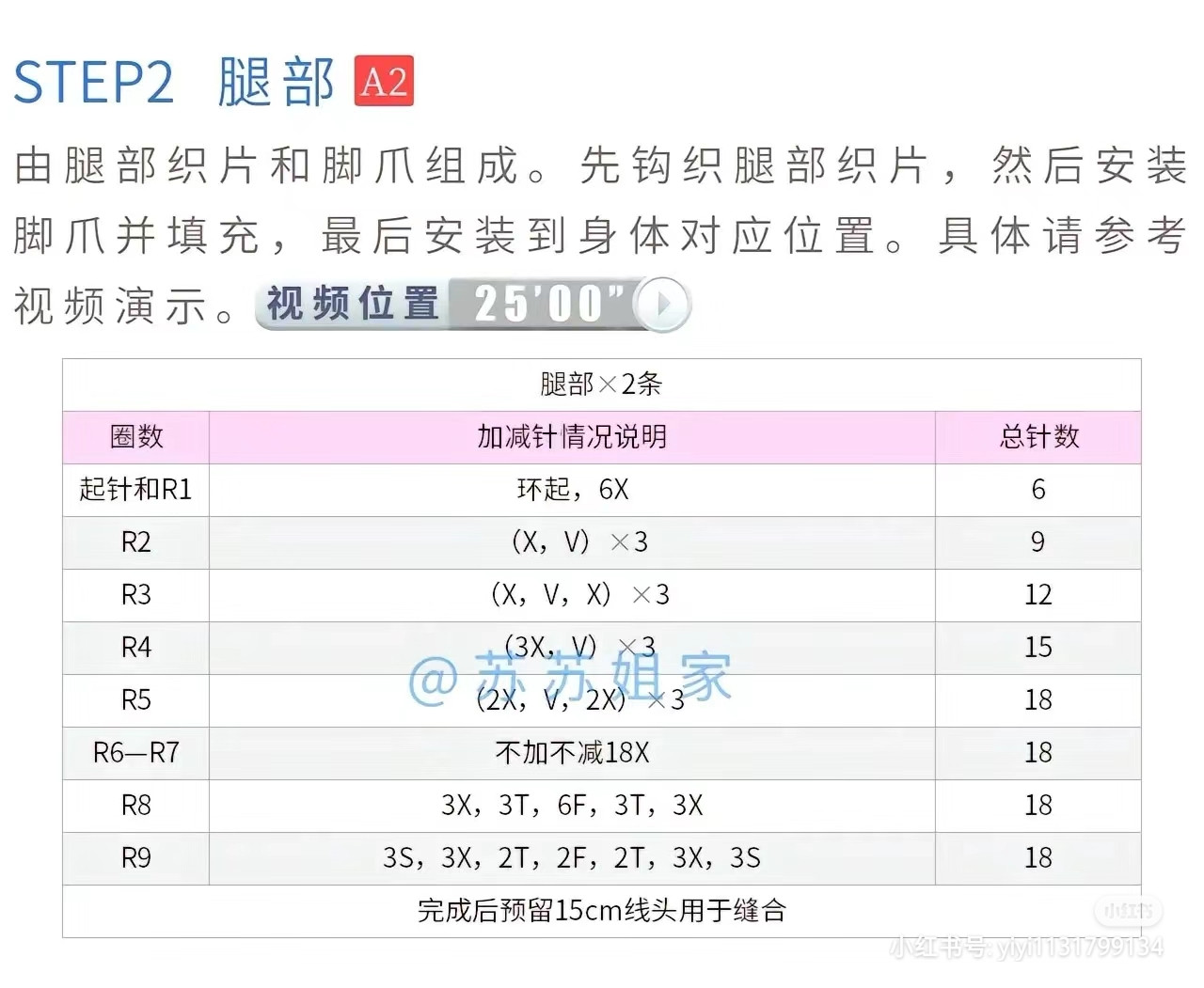 Crochet Red-Crowned Crane Doll Pattern Chart with Lotus Base, Detailed Stitch Instructions and Assembly Guide