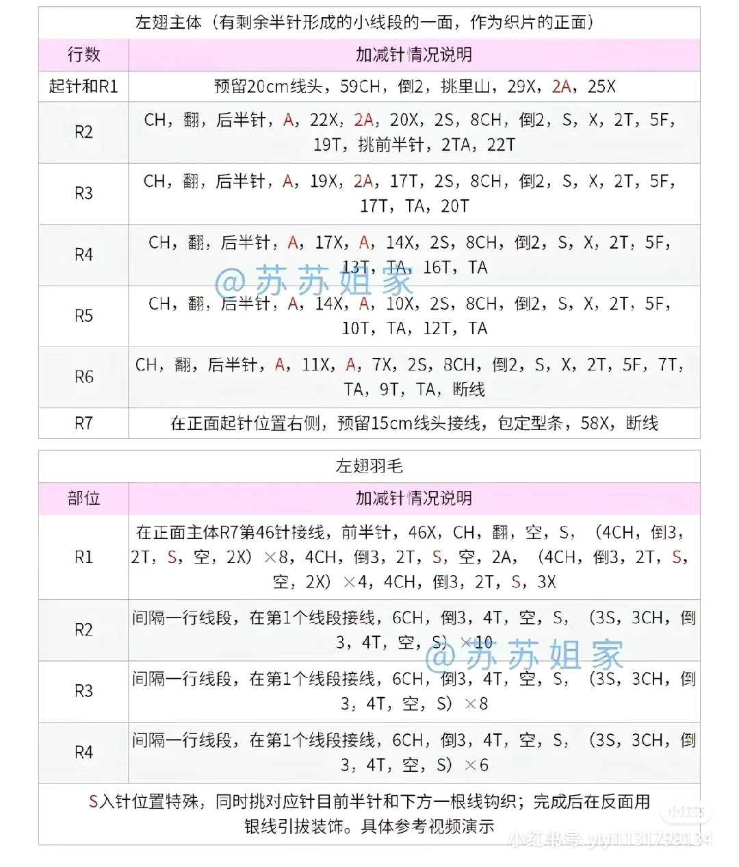 Crochet Red-Crowned Crane Doll Pattern Chart with Lotus Base, Detailed Stitch Instructions and Assembly Guide