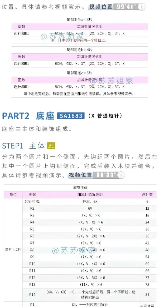 Crochet Red-Crowned Crane Doll Pattern Chart with Lotus Base, Detailed Stitch Instructions and Assembly Guide