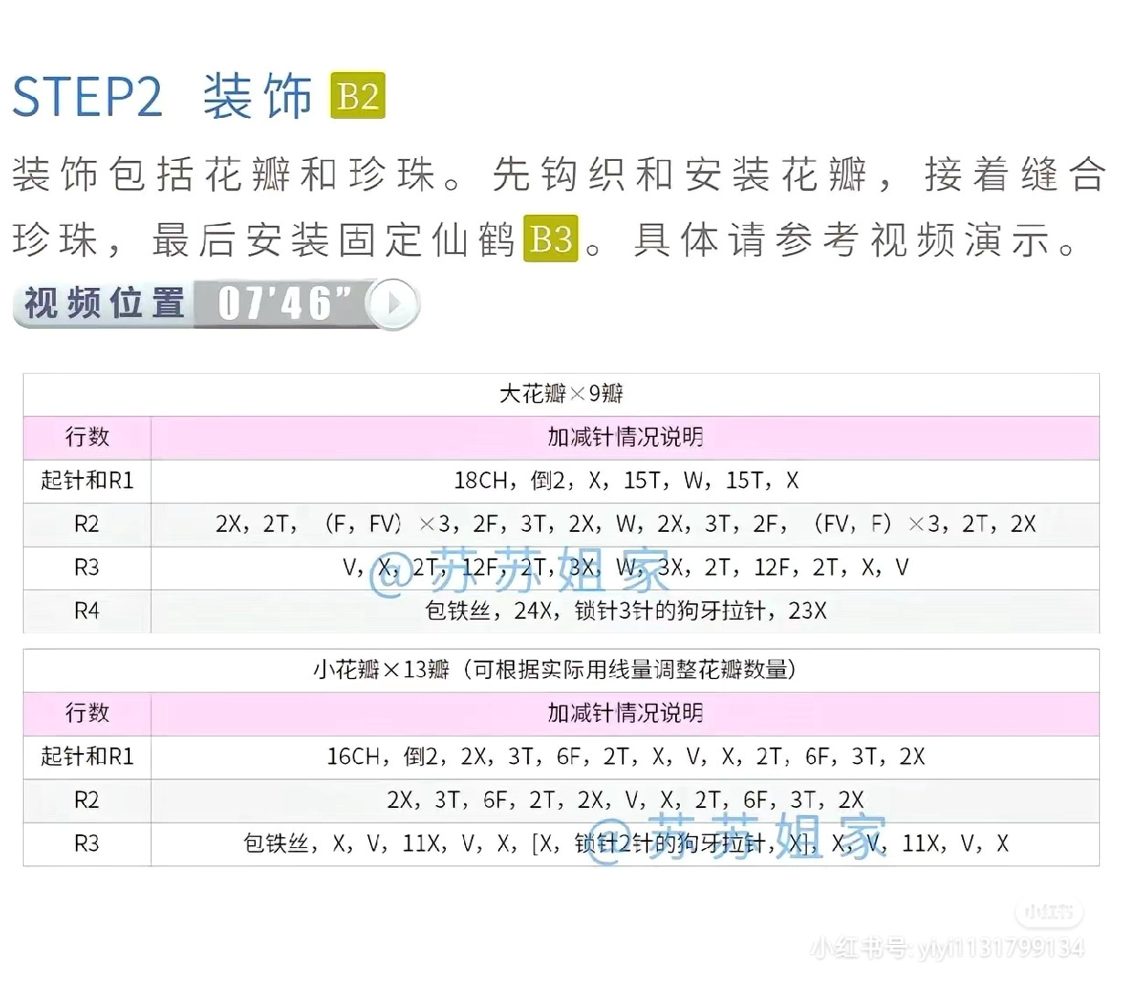 Crochet Red-Crowned Crane Doll Pattern Chart with Lotus Base, Detailed Stitch Instructions and Assembly Guide