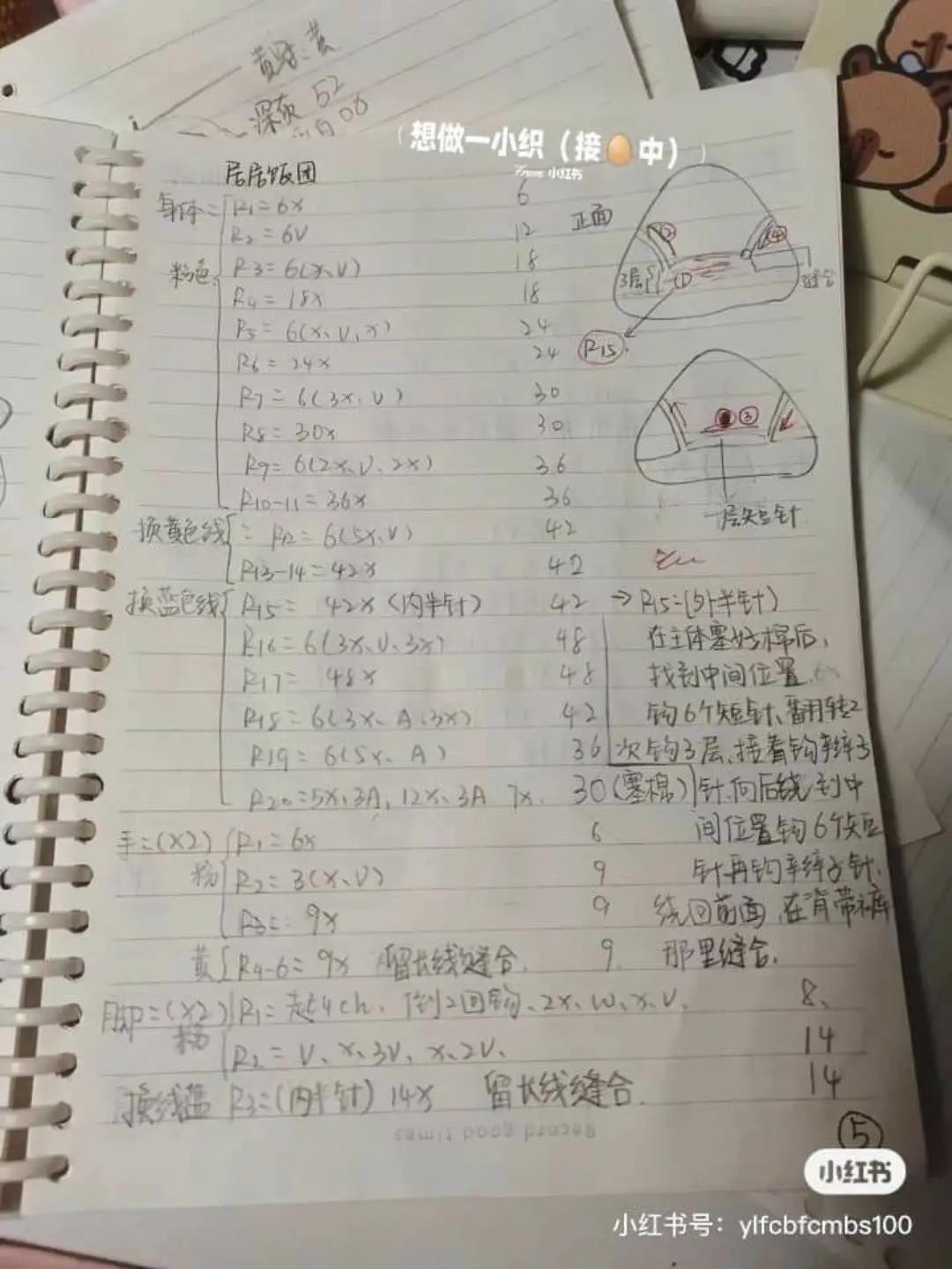 Crochet Rice Ball Animal Dolls Pattern Chart - Cat and Pig Amigurumi Tutorial with Handwritten Instructions