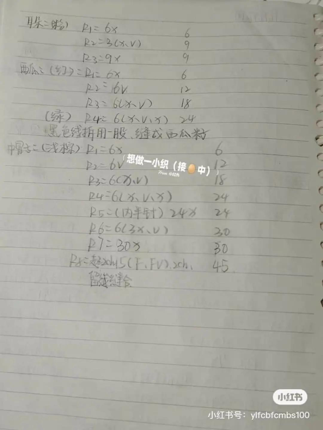 Crochet Rice Ball Animal Dolls Pattern Chart - Cat and Pig Amigurumi Tutorial with Handwritten Instructions