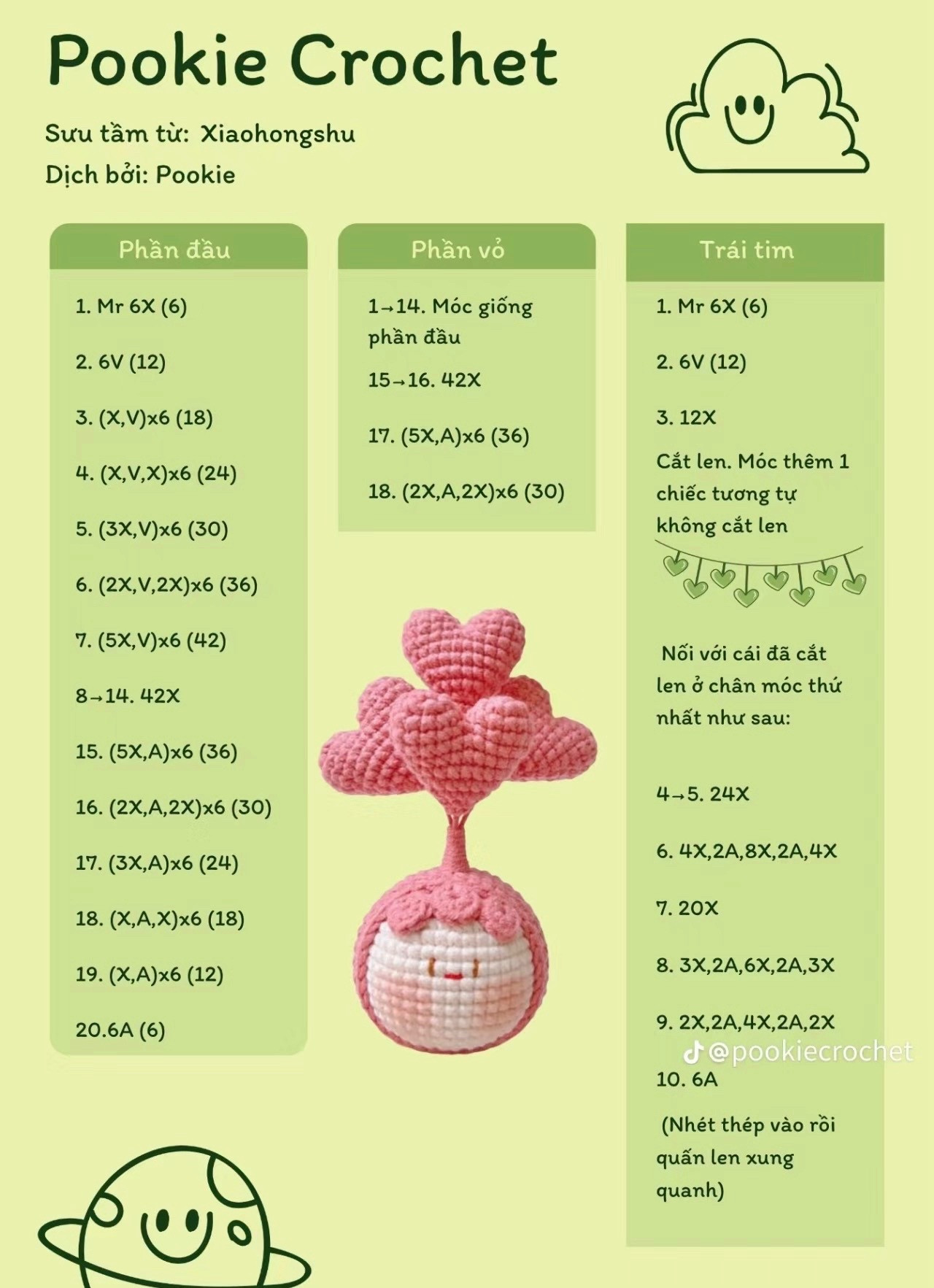 Crochet Rose Air Vent Clip Pattern with Lavender