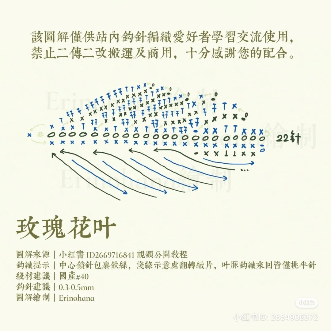 Crochet Rose Leaf Flat Chart Pattern