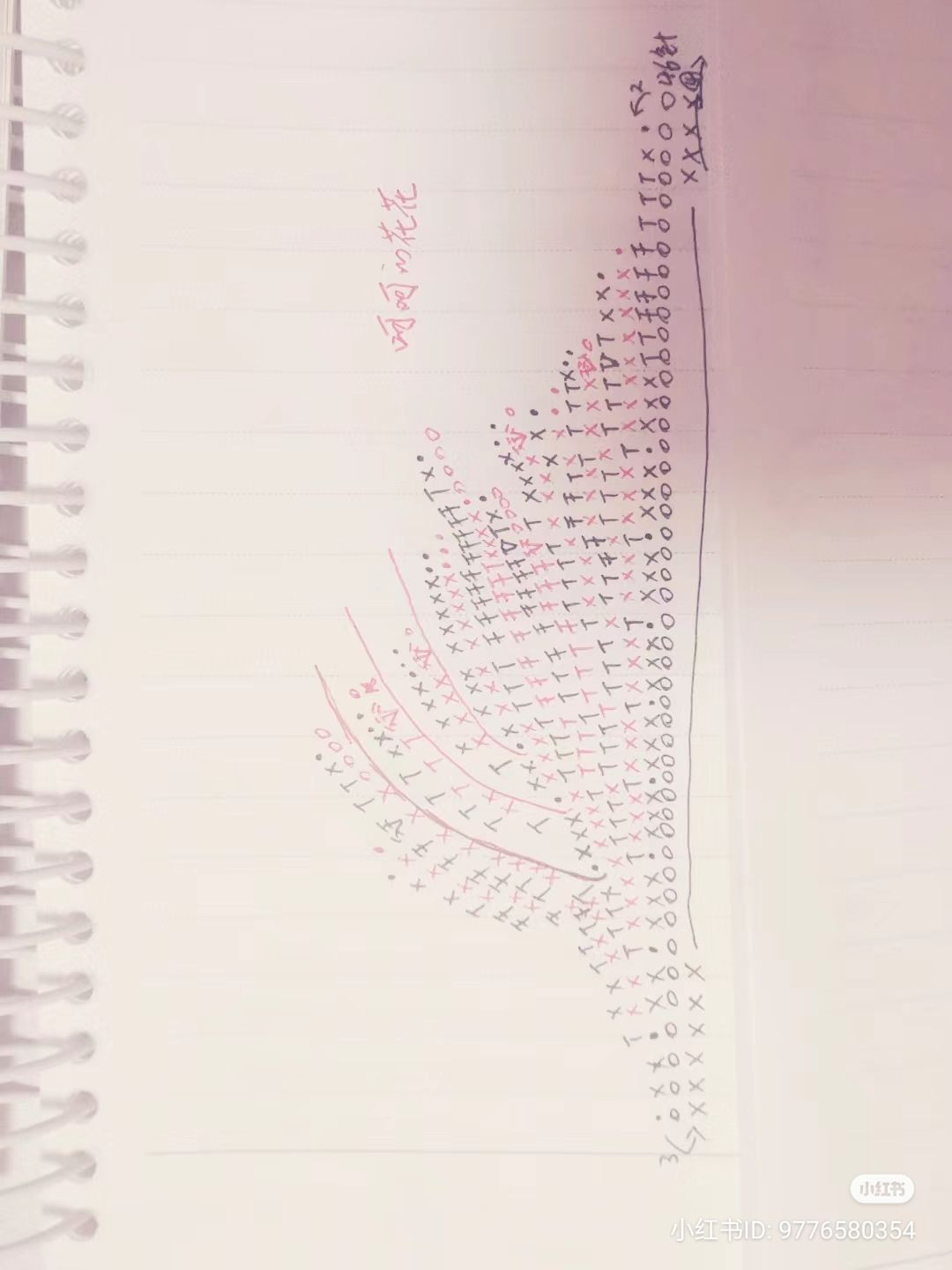 Crochet Rose Leaf Flat Chart Pattern