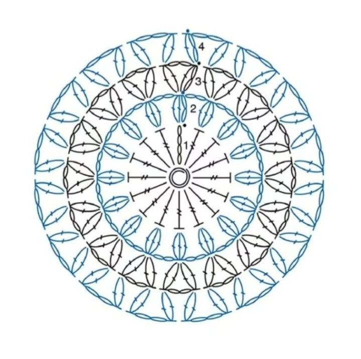 Crochet Round Granny Square and Small Square Flat Chart Pattern Diagram