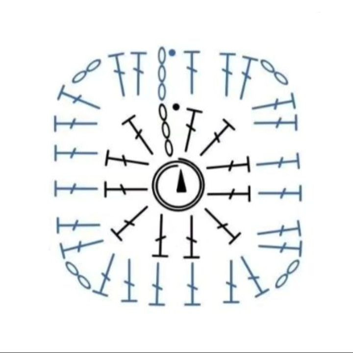 Crochet Round Granny Square and Small Square Flat Chart Pattern Diagram