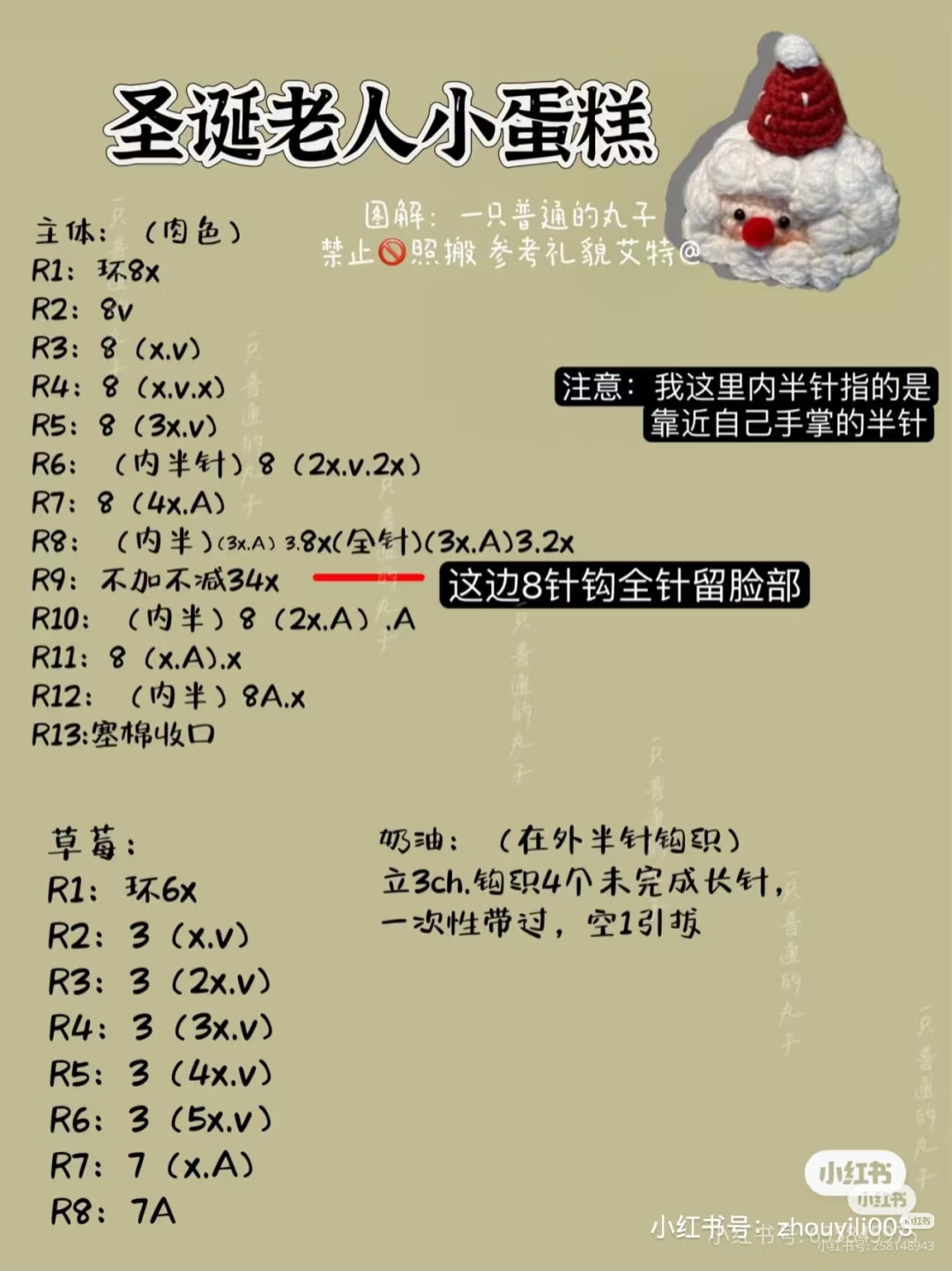 Crochet Santa Claus Cake Keychain Pattern Chart