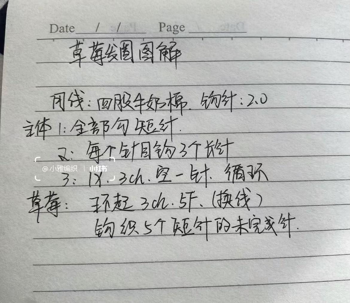 Crochet Scrunchie Patterns: Pudding Dog and Strawberry Designs