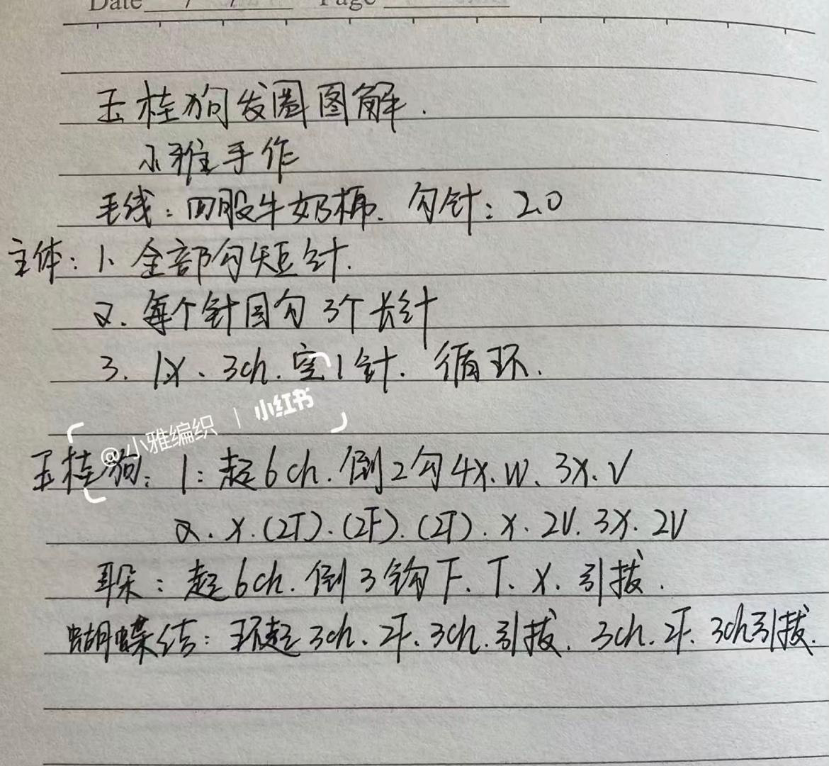 Crochet Scrunchie Patterns: Pudding Dog and Strawberry Designs